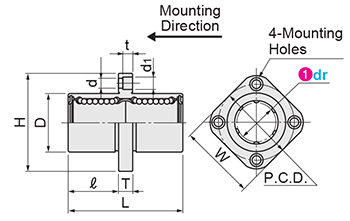 Linear Bushings